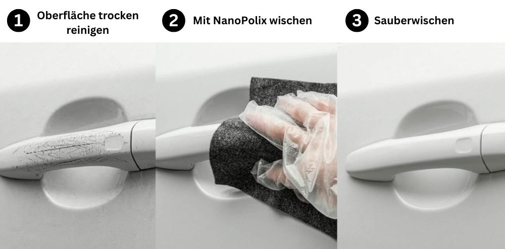 3-Schritt-Anleitung LifeGauge